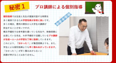 横浜予備校の口コミから評判を徹底調査!利用料金や場所は？