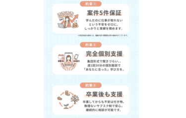 StartLoop（スタートループ）の口コミから評判を徹底調査!利用料金や場所は？