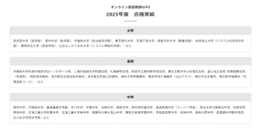 GIPSの口コミから評判を徹底調査!利用料金や場所は？