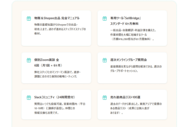 SellBridge Academyの口コミから評判を徹底調査!利用料金や場所は？